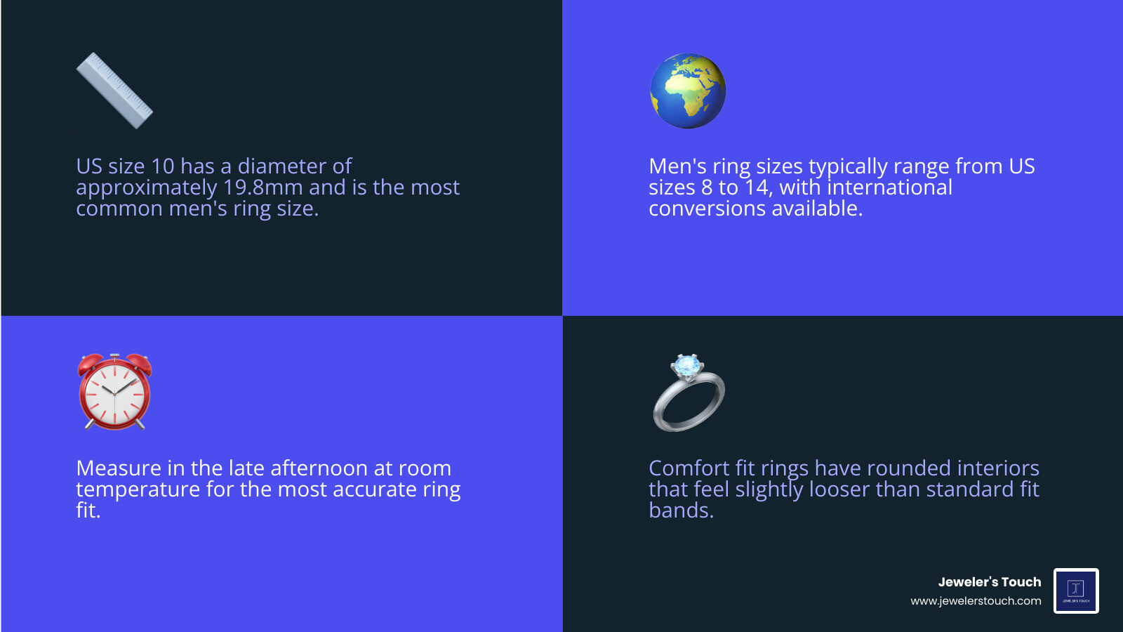 Infographic showing relationship between men's ring size, band width in mm, and finger diameter in mm infographic Infographic showing relationship between men's ring size, band width in mm, and finger diameter in mm infographic