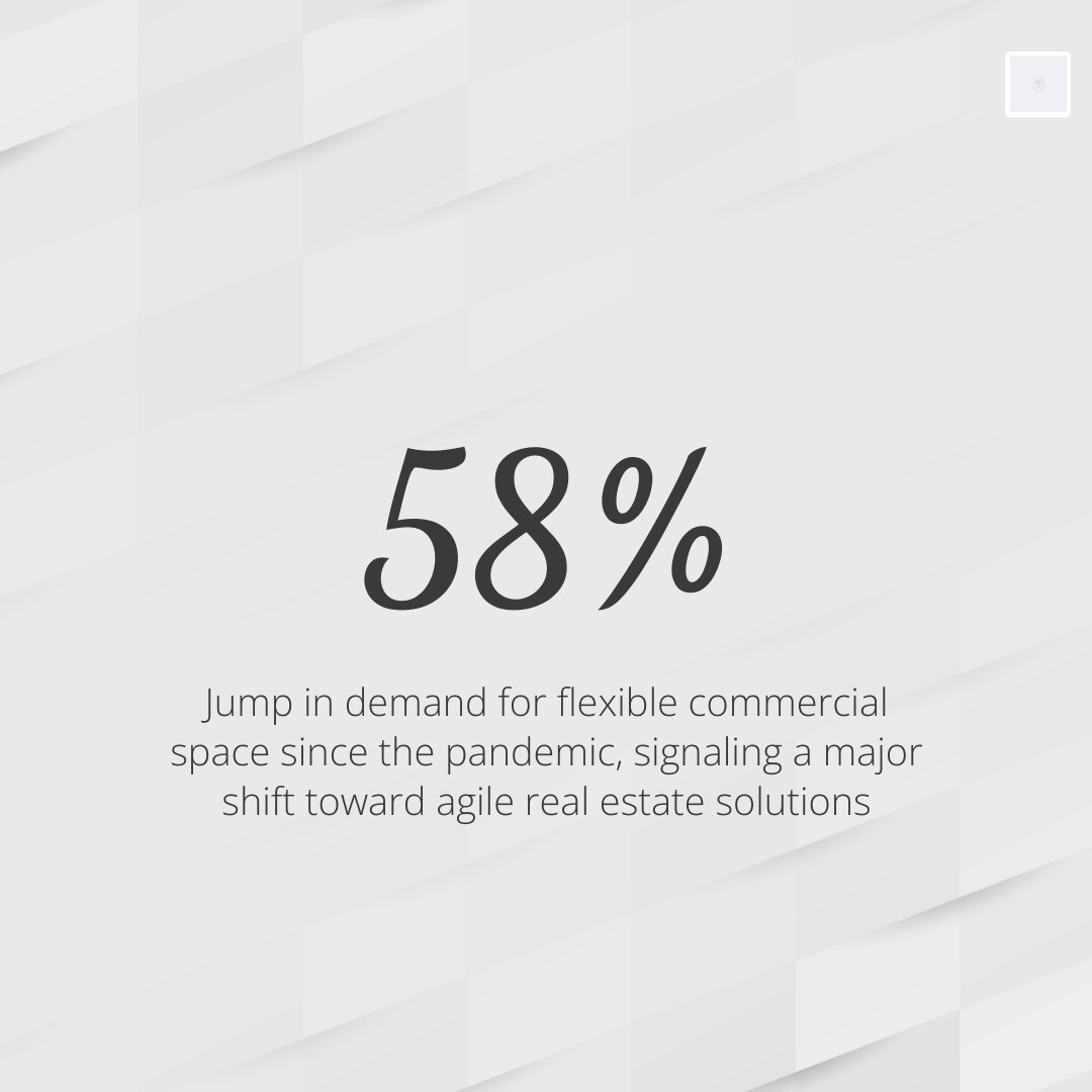 Demand for flexible commercial space jumped 58% since the pandemic infographic