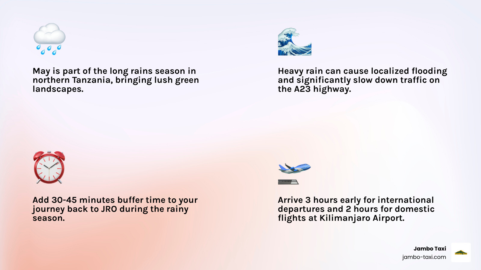 Graphic showing seasonal rainfall averages for May in the Kilimanjaro region infographic