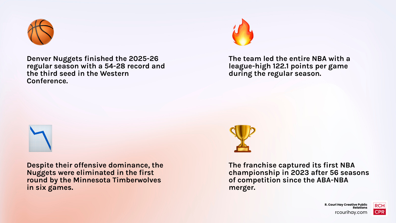Denver Nuggets franchise evolution ABA to NBA championship infographic infographic Denver Nuggets franchise evolution ABA to NBA championship infographic infographic