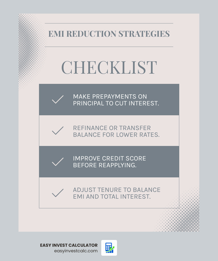 Infographic showing how extra payments reduce total interest and loan duration infographic