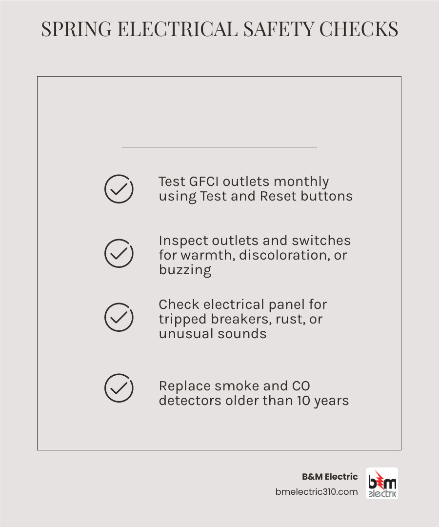 Spring electrical safety checklist infographic showing 7 key checks for homeowners infographic Spring electrical safety checklist infographic showing 7 key checks for homeowners infographic
