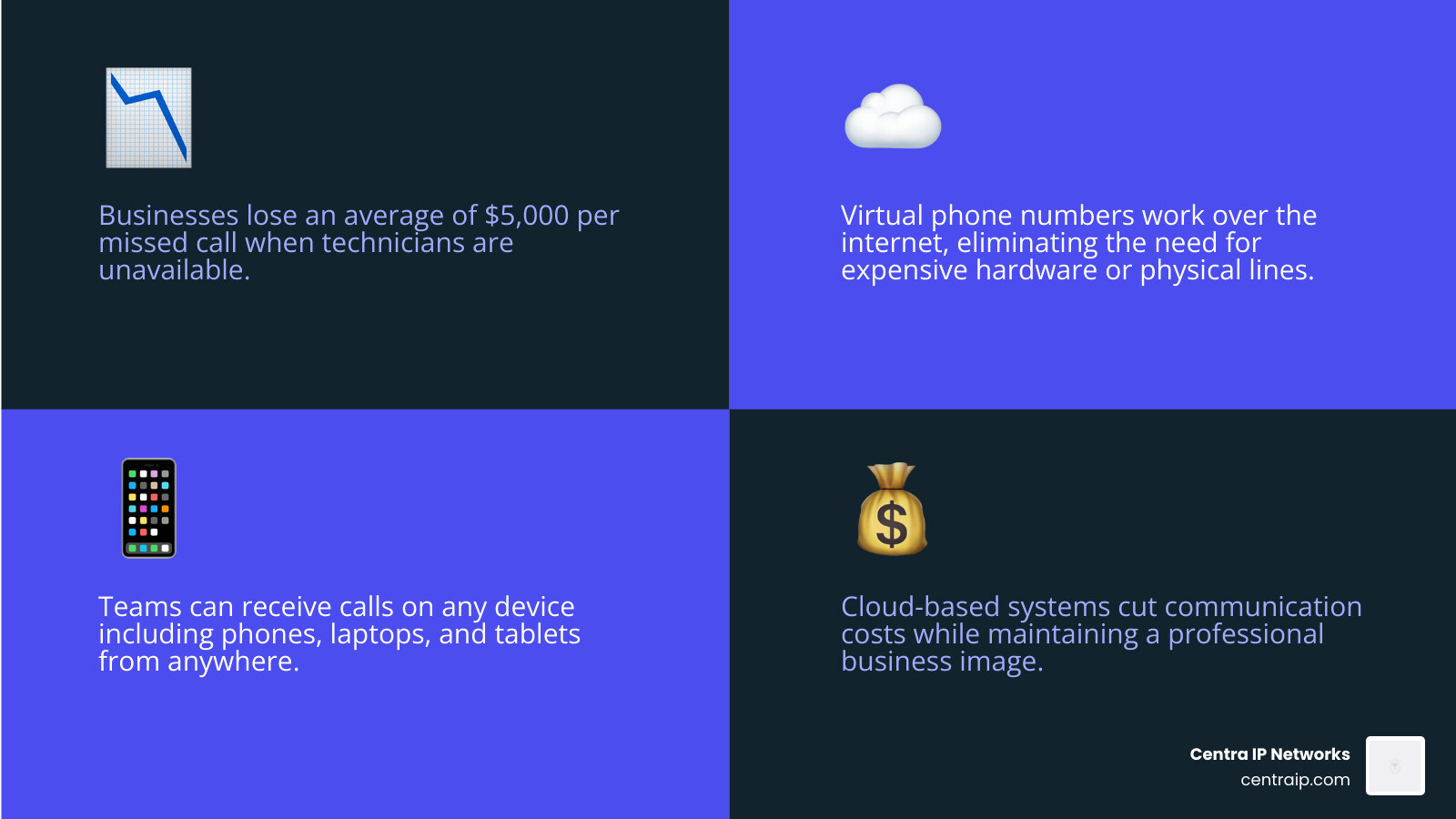 Infographic showing top virtual phone number providers compared by price, features, and best use case infographic Infographic showing top virtual phone number providers compared by price, features, and best use case infographic