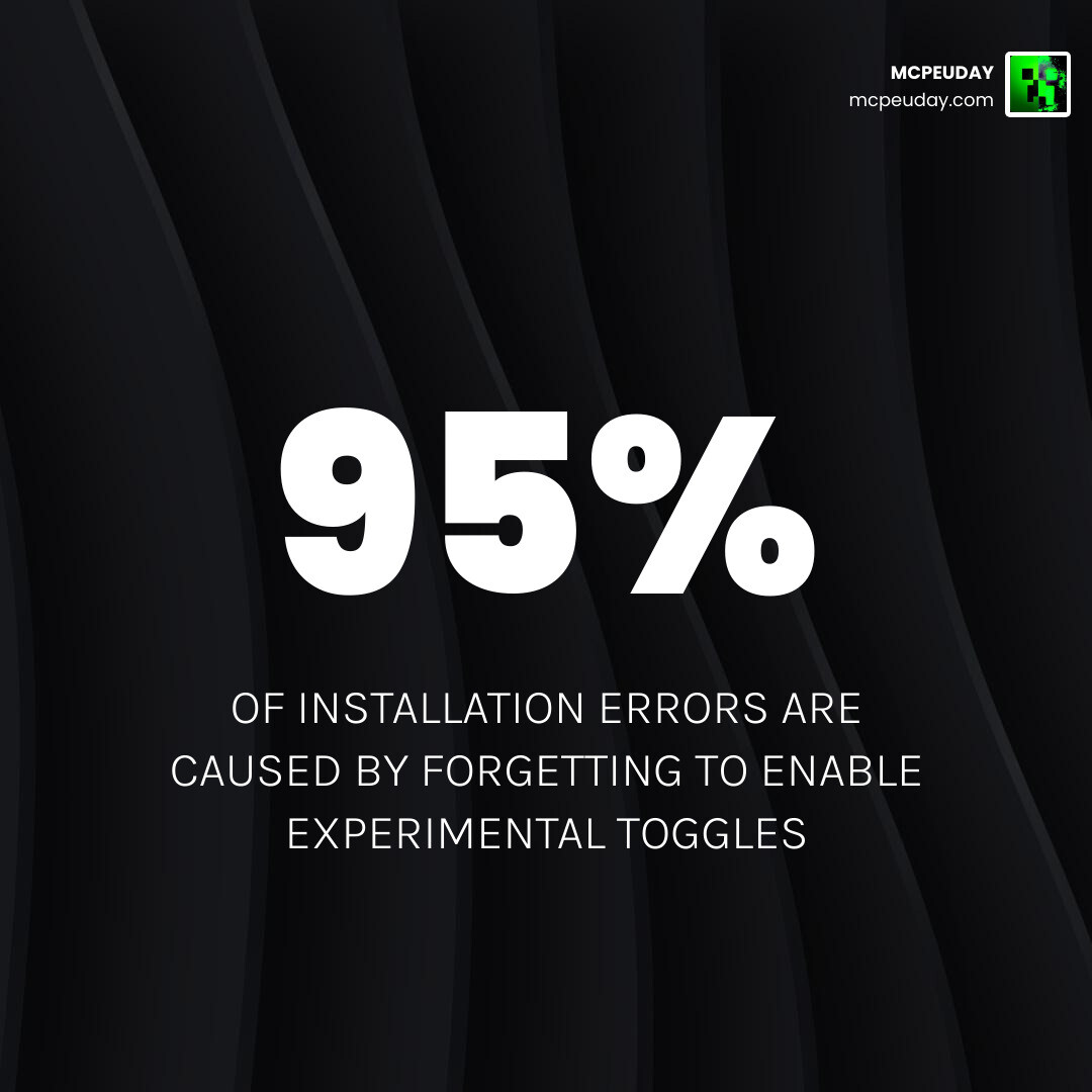 Stat showing that 95% of installation errors are caused by forgetting to enable Experimental Toggles infographic