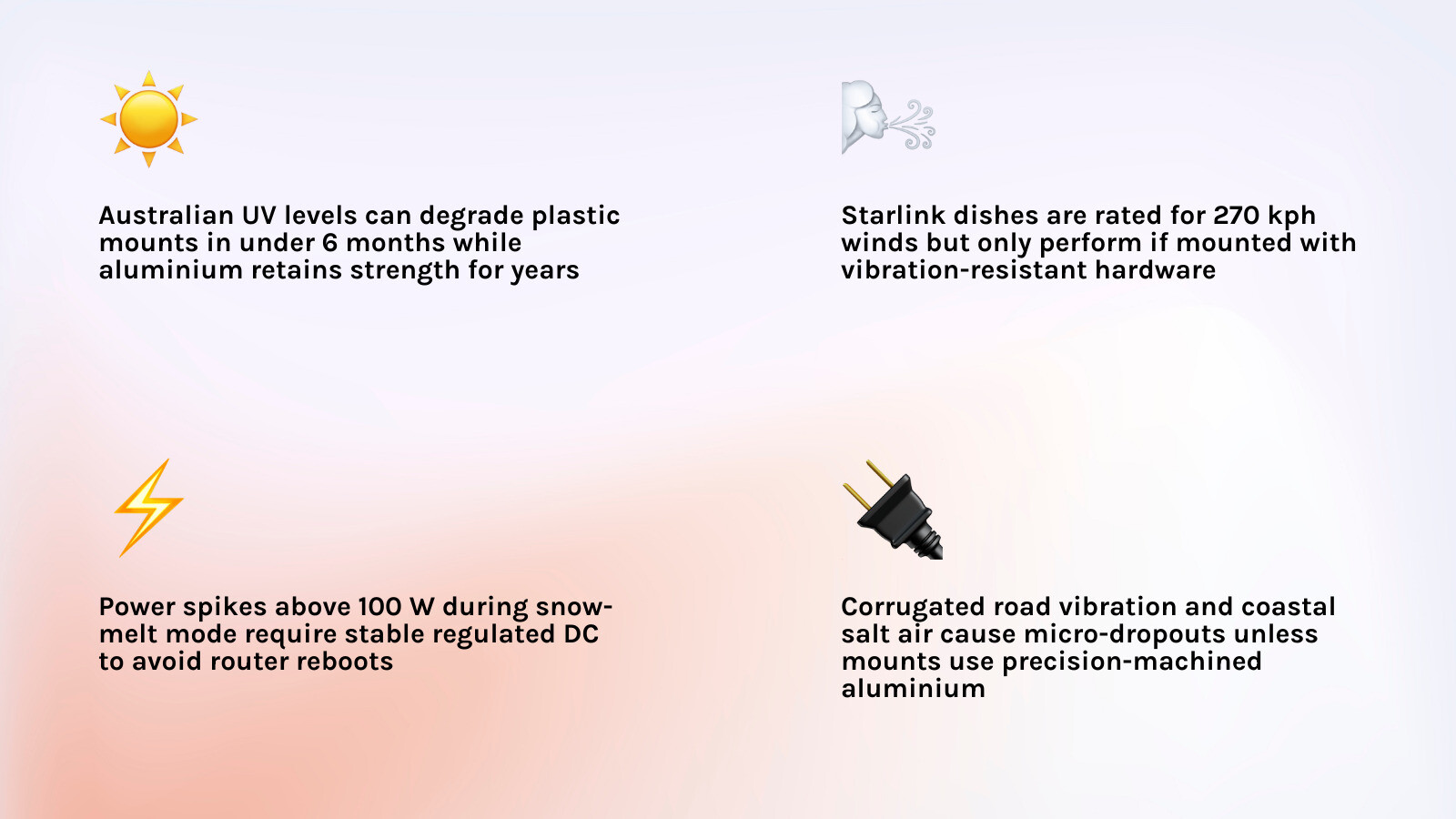 Infographic showing power draw statistics and the impact of voltage fluctuations on Starlink performance infographic
