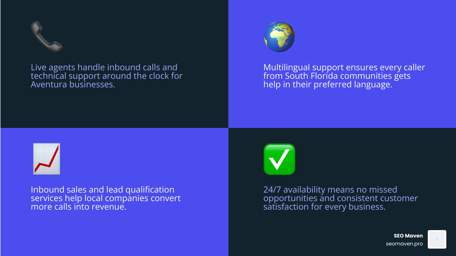 Infographic showing types of Aventura call center services and their key benefits for local businesses infographic Infographic showing types of Aventura call center services and their key benefits for local businesses infographic