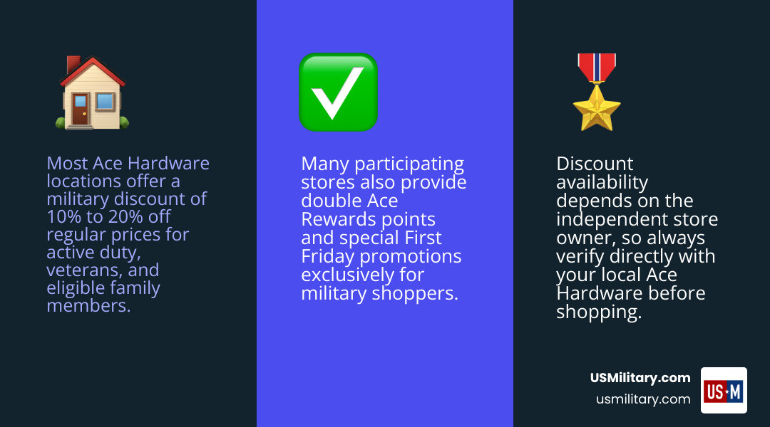 Ace Hardware Military Discount: A Must-Read Guide