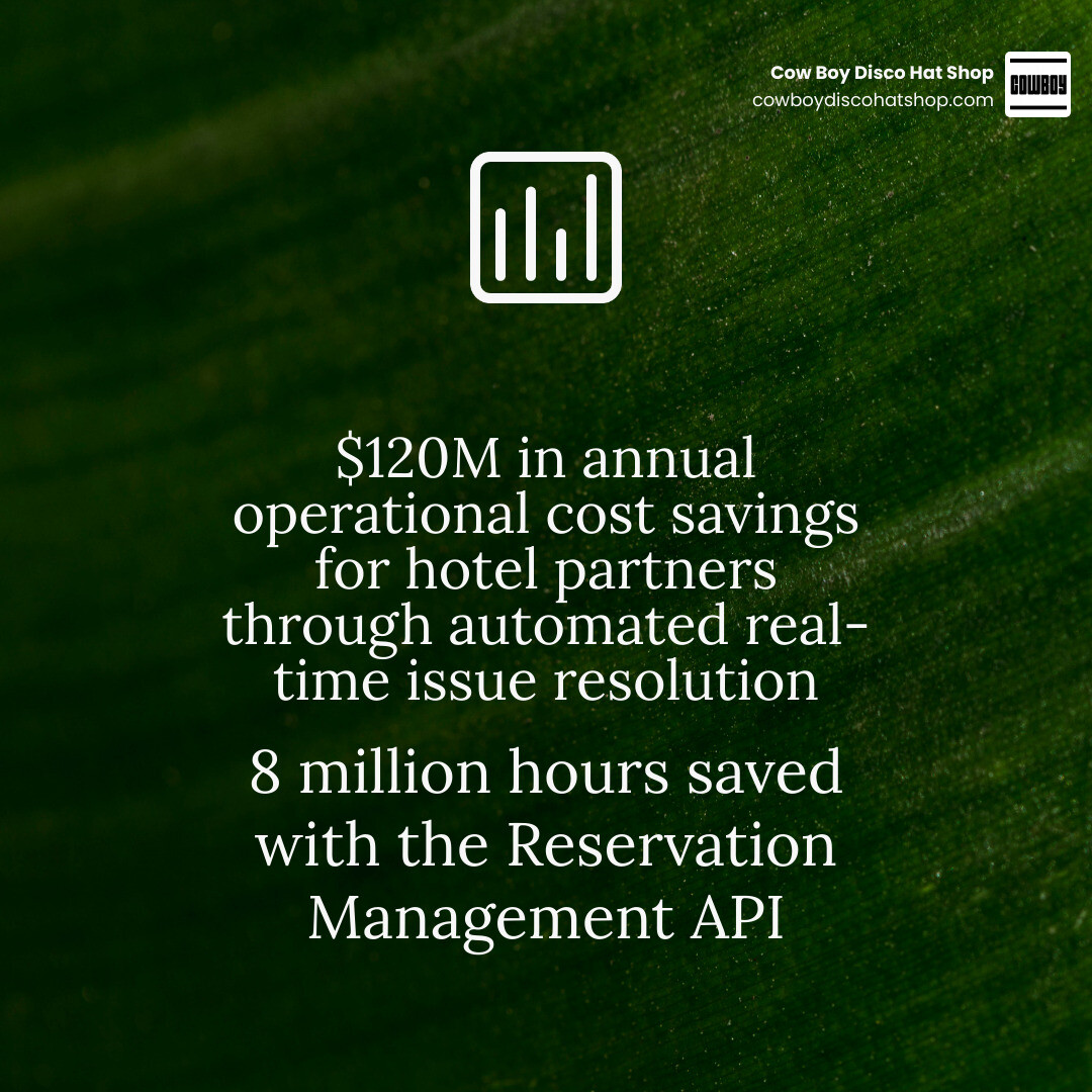 Stat showing 120 million dollars in annual operational savings for hotels using Expedia's new API infographic