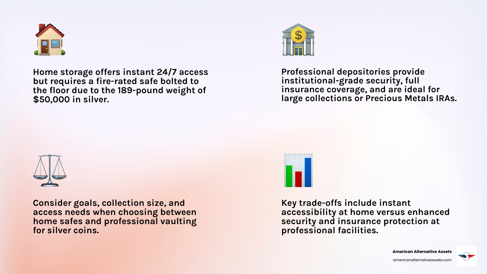 comparison table of home storage vs professional depositories infographic