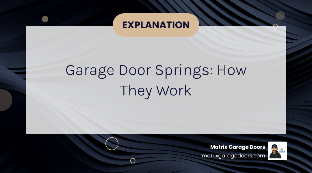 Infographic showing how garage door springs counterbalance 150–300+ pounds of door weight and key repair facts infographic