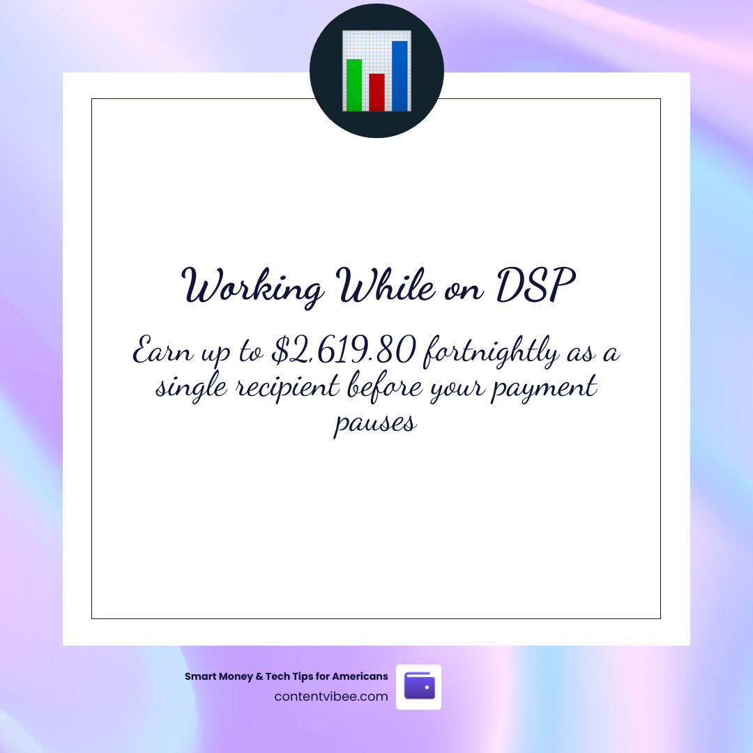 stat showing that most disability recipients are financially better off working even with pension reductions infographic