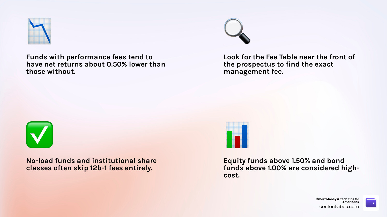 Summary infographic of mutual fund fee benchmarks and tips for low-cost investing infographic