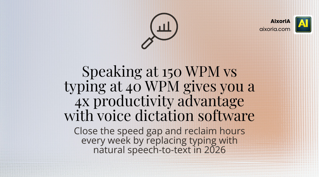 infographic showing 150 WPM speaking vs 40 WPM typing and 4x productivity gain from voice dictation infographic infographic showing 150 WPM speaking vs 40 WPM typing and 4x productivity gain from voice dictation infographic