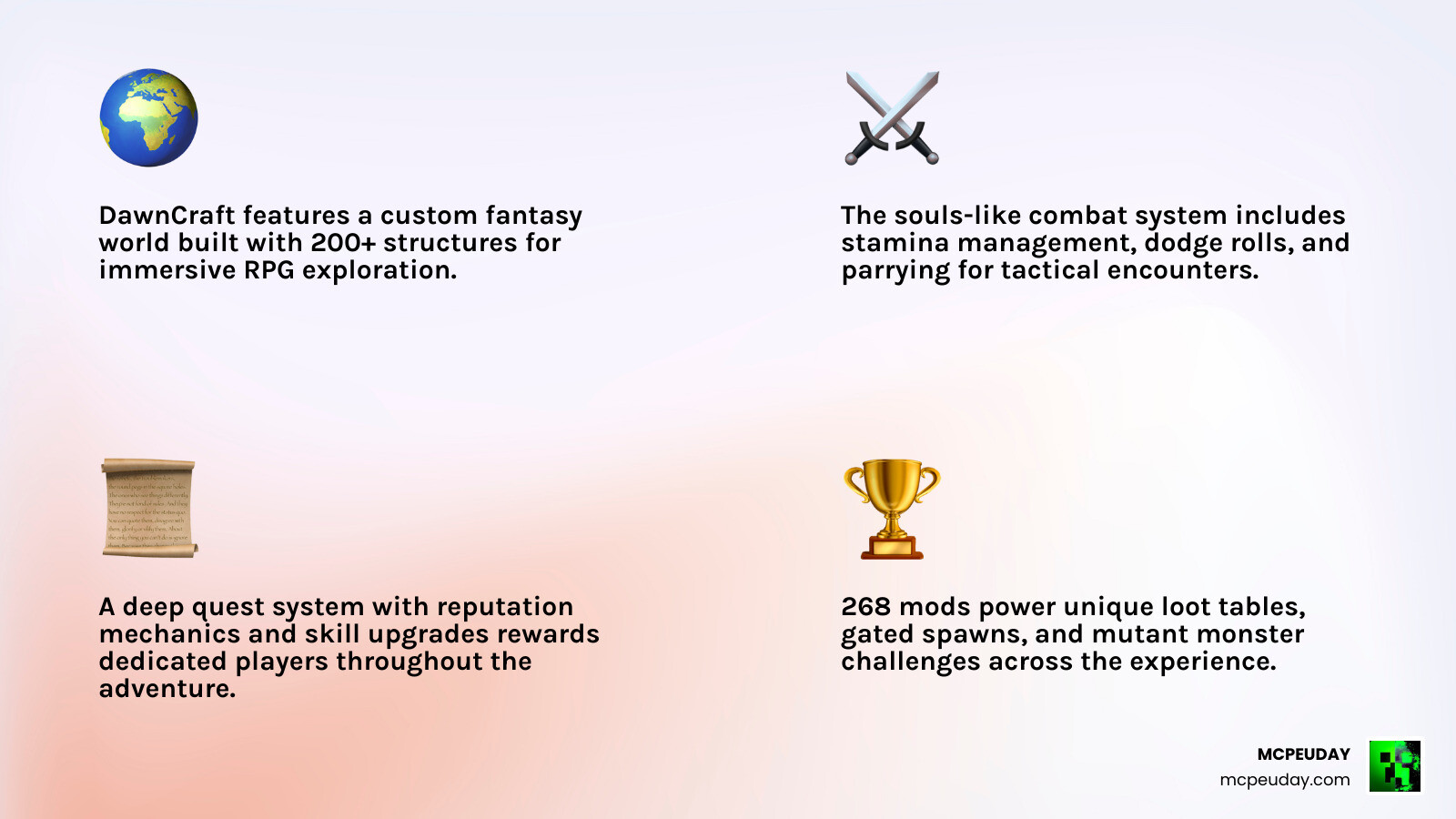 Infographic showing the statistics of DawnCraft: 10M downloads, 268 mods, and 200+ structures infographic