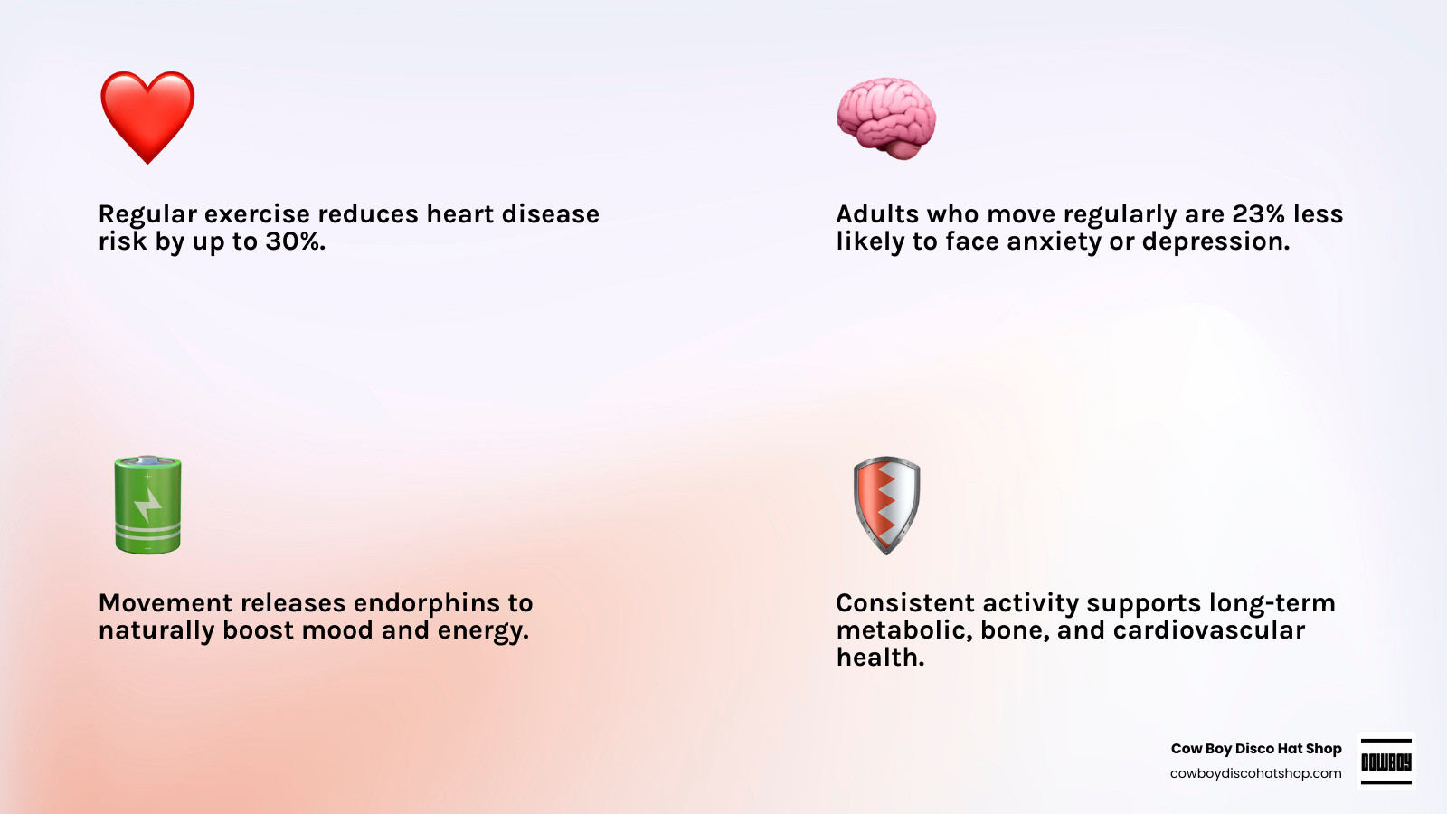 Infographic showing the statistics of exercise: 30% lower heart disease risk and 23% lower anxiety risk infographic