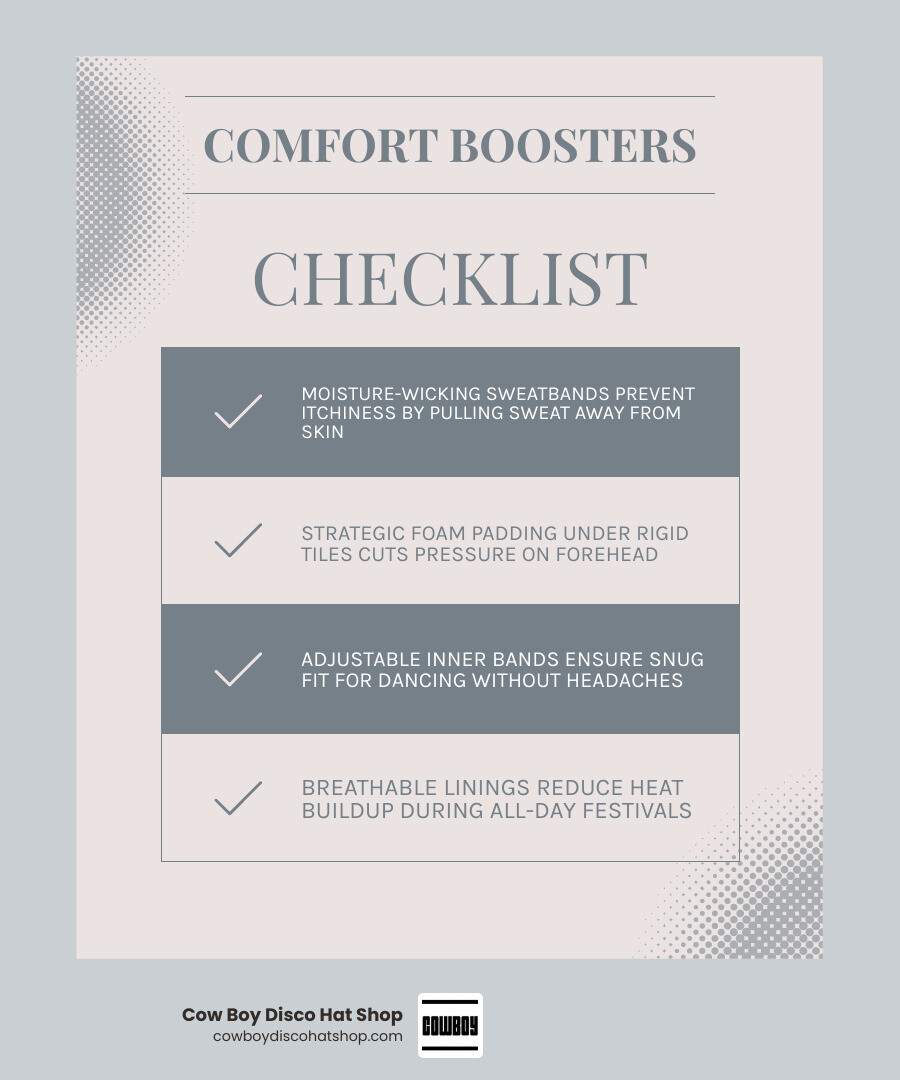 Infographic showing how moisture-wicking bands and padding reduce heat and pressure infographic