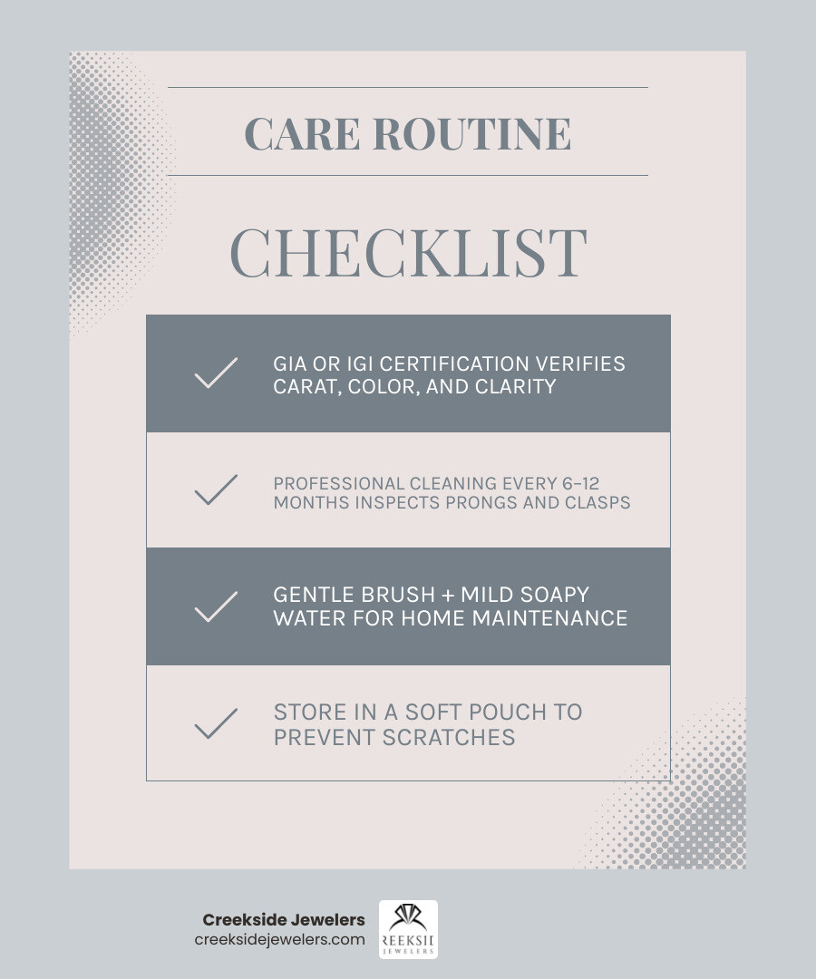 Infographic showing the 4Cs of diamond quality and professional cleaning steps infographic