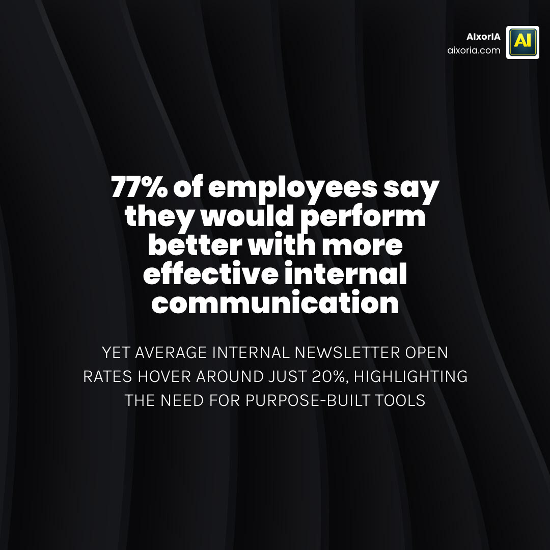 Impact of effective internal newsletters on employee retention and engagement metrics infographic
