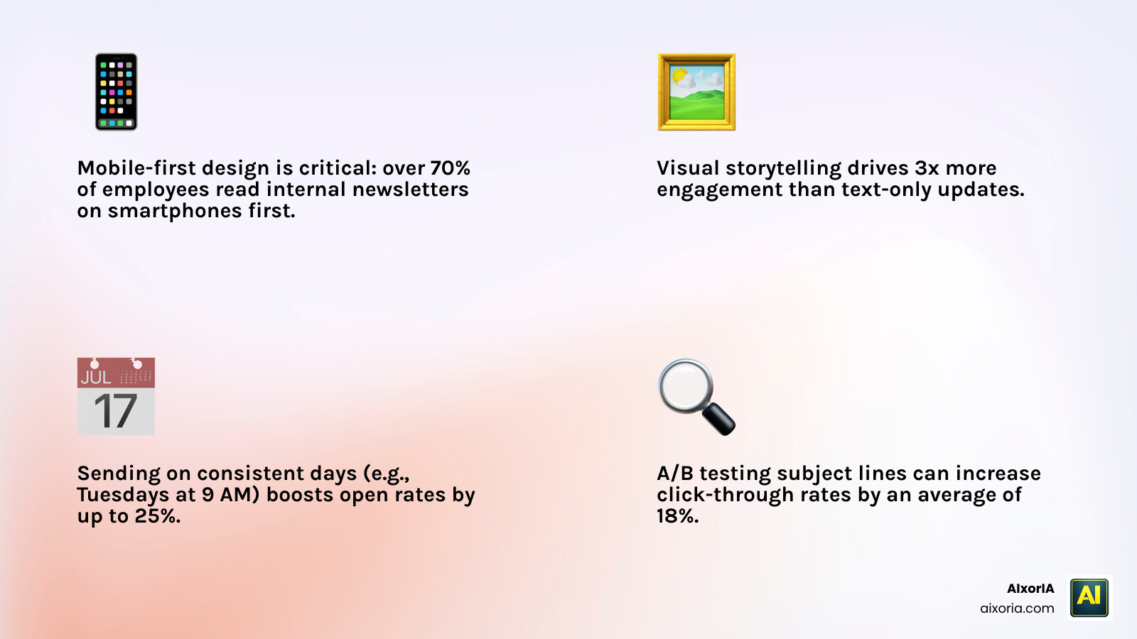 Best times to send internal emails for maximum reach and engagement infographic