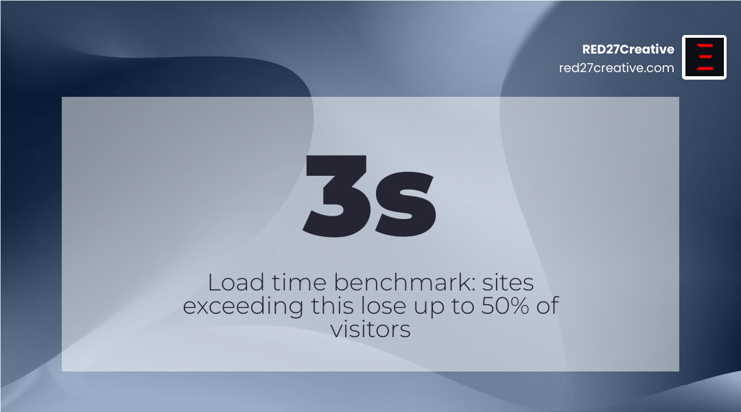 analytics dashboard showing a significant lift in conversion rates and revenue infographic analytics dashboard showing a significant lift in conversion rates and revenue infographic