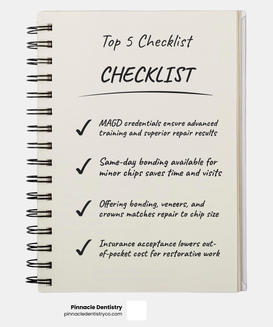 infographic showing how to choose a cosmetic dentist for chipped tooth repair: credentials, same-day options, treatment