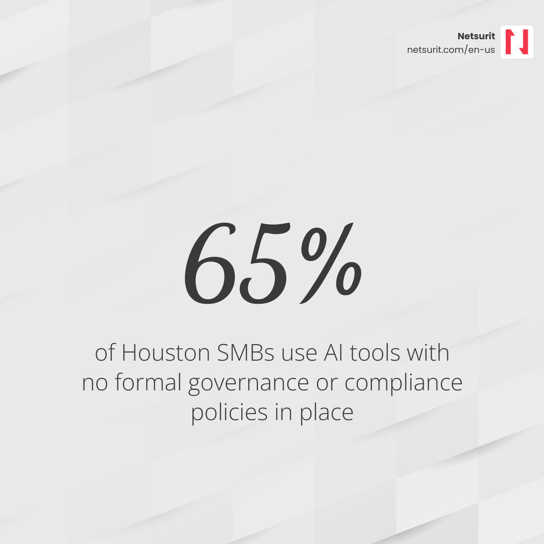 Key steps and benefits of AI compliance consulting for Houston businesses infographic Key steps and benefits of AI compliance consulting for Houston businesses infographic