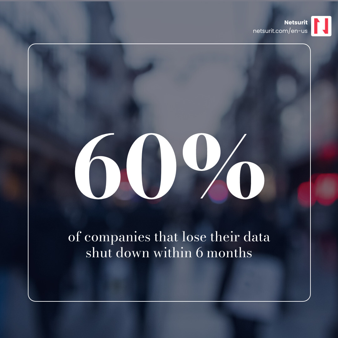 Stat: 60% of companies that lose their data shut down within 6 months infographic Stat: 60% of companies that lose their data shut down within 6 months infographic