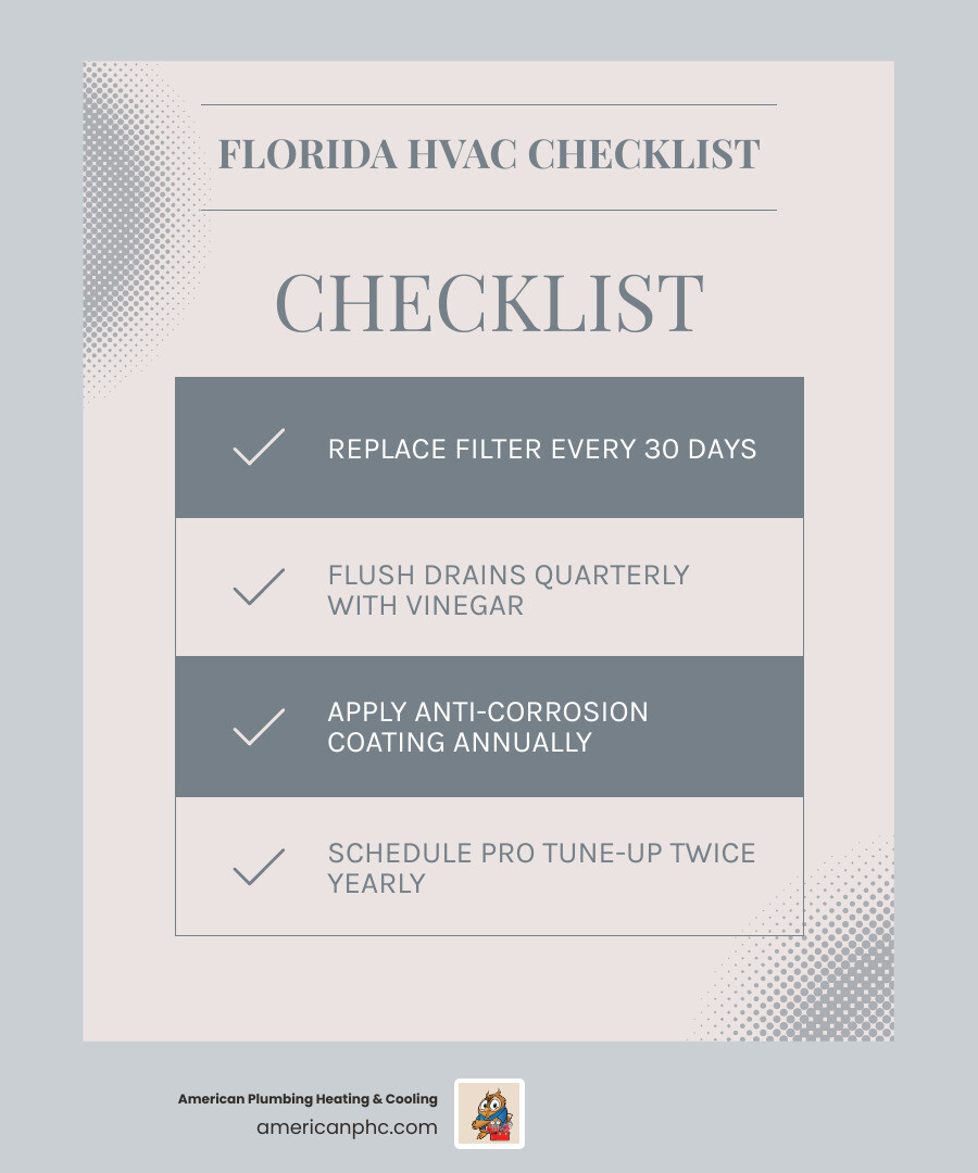 Infographic showing monthly, quarterly, and annual HVAC maintenance tasks for tropical coastal Florida homes infographic