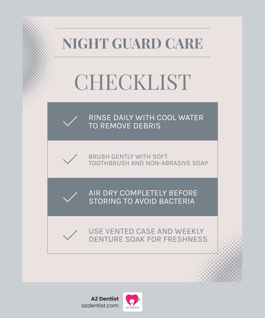 Infographic showing night guard cleaning steps: rinse, brush, dry, store infographic
