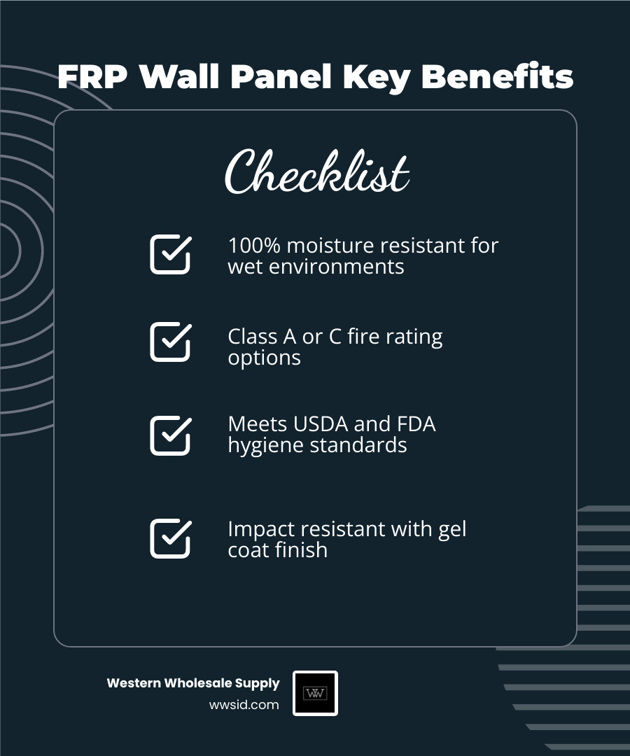Infographic showing FRP wall panel benefits: moisture resistance, fire ratings, hygiene compliance, impact strength, and Infographic showing FRP wall panel benefits: moisture resistance, fire ratings, hygiene compliance, impact strength, and