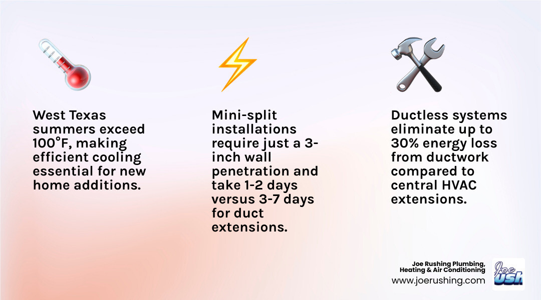 Comparison infographic: ductless mini-split vs central HVAC for home additions, key differences infographic Comparison infographic: ductless mini-split vs central HVAC for home additions, key differences infographic