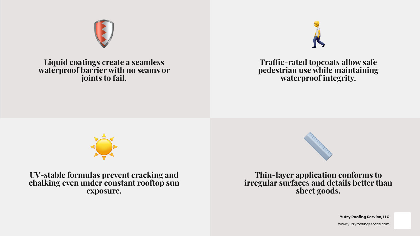 comparison infographic of roof deck waterproofing systems infographic comparison infographic of roof deck waterproofing systems infographic