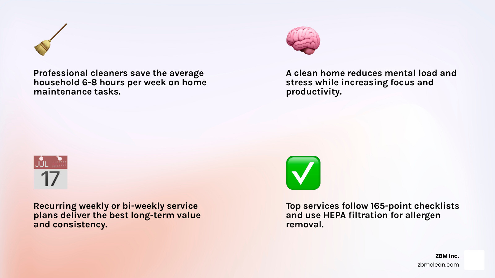 Infographic showing types of residential cleaning services, time saved, and key quality standards to look for infographic Infographic showing types of residential cleaning services, time saved, and key quality standards to look for infographic