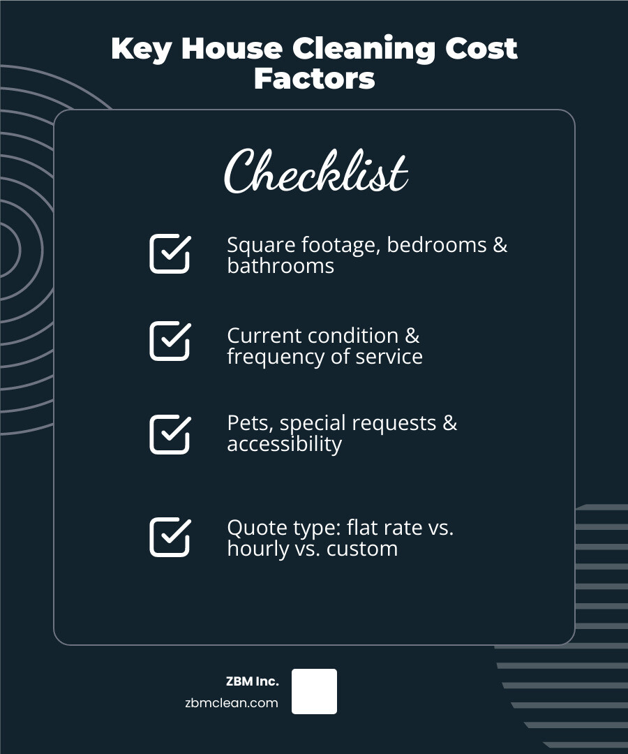 Infographic showing key house cleaning cost factors and how quotes are built infographic Infographic showing key house cleaning cost factors and how quotes are built infographic