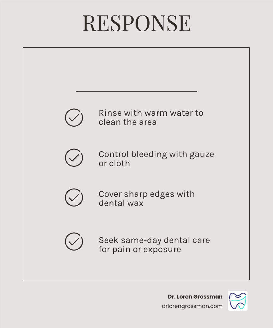 5-step response plan infographic for a broken or chipped tooth emergency infographic 5-step response plan infographic for a broken or chipped tooth emergency infographic