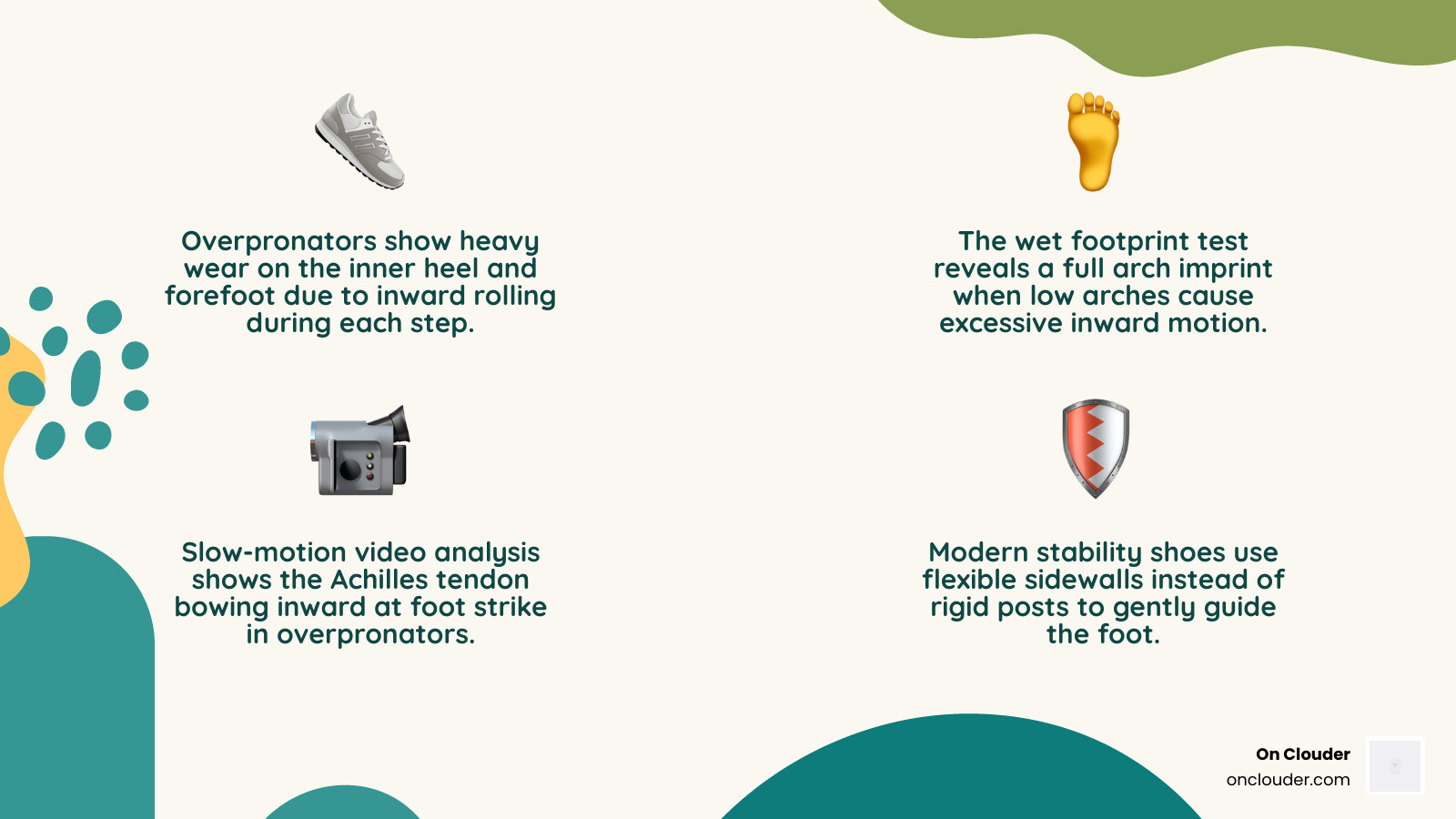 Table comparing stability shoes by weight, stack height, and stability level infographic Table comparing stability shoes by weight, stack height, and stability level infographic