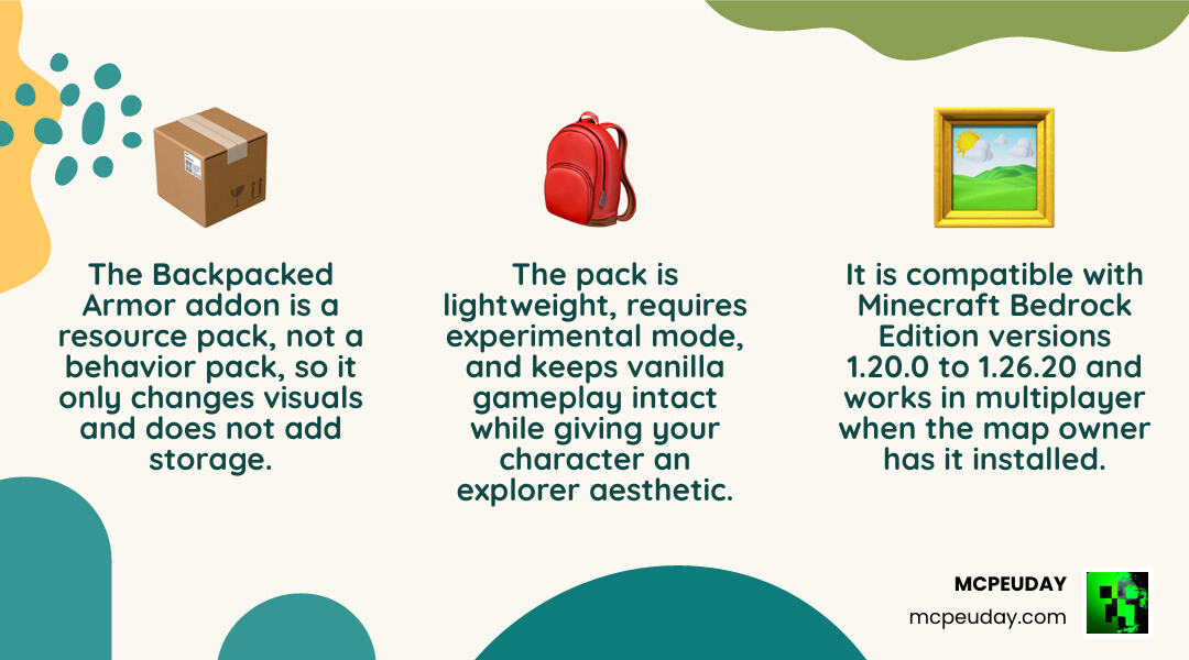 Infographic comparing Backpacked Armor resource pack vs functional backpack mods in Minecraft infographic