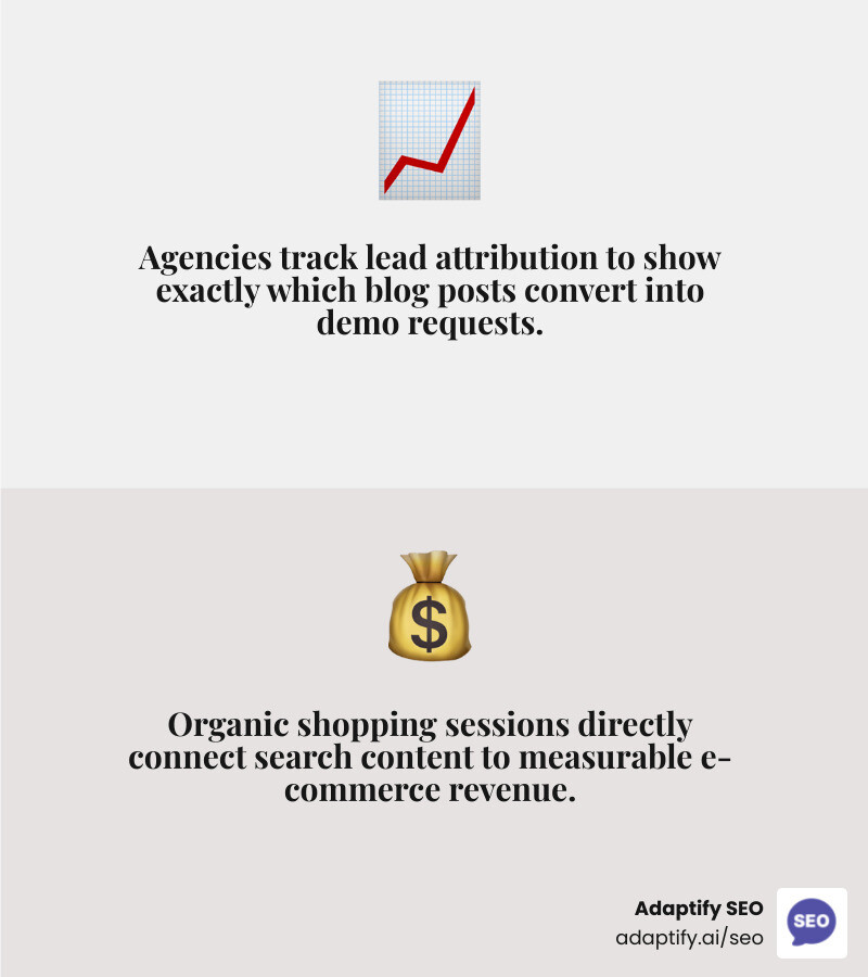 Comparison of B2B vs. Social Content KPIs: Lead Gen, Conversion, and Traffic metrics infographic