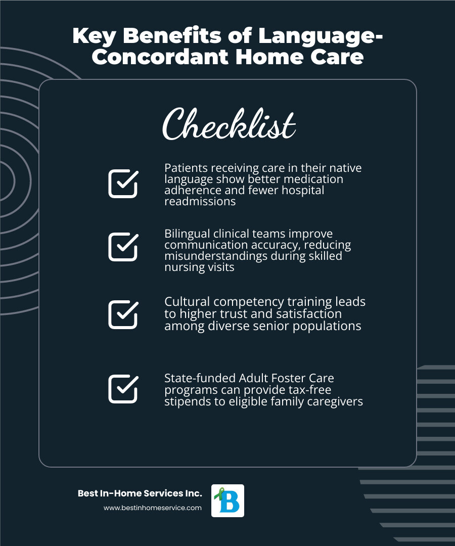 Infographic showing key benefits of ABP home care: bilingual staff, skilled nursing, AFC stipends, personal care, and 24/7 Infographic showing key benefits of ABP home care: bilingual staff, skilled nursing, AFC stipends, personal care, and 24/7