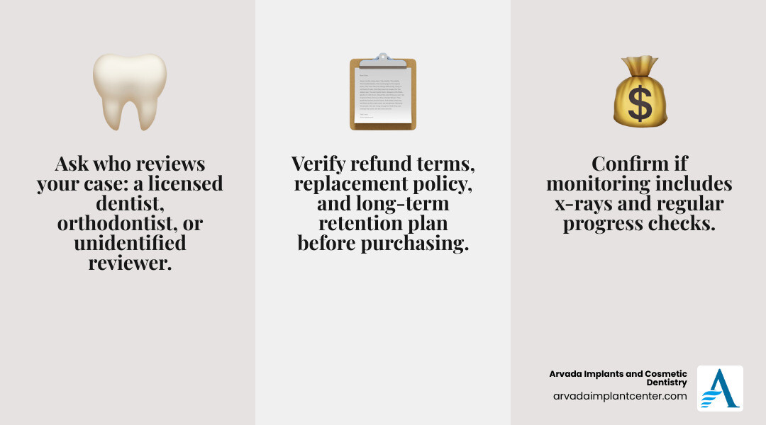 smart buyer checklist for aligner treatment infographic smart buyer checklist for aligner treatment infographic