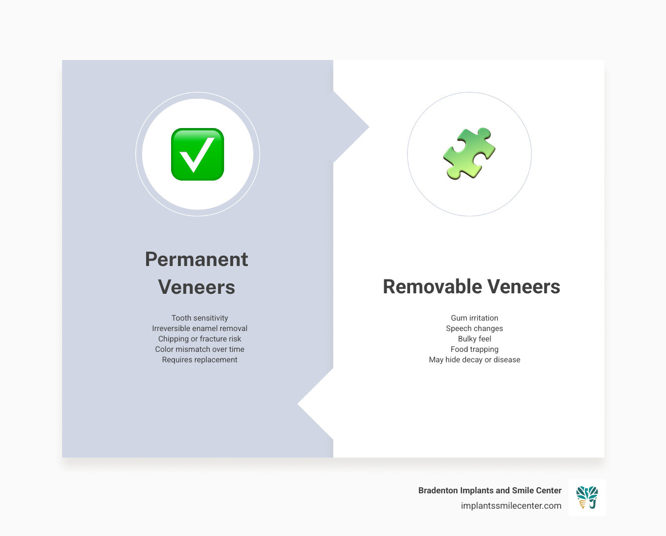 veneer risks and maintenance infographic infographic veneer risks and maintenance infographic infographic