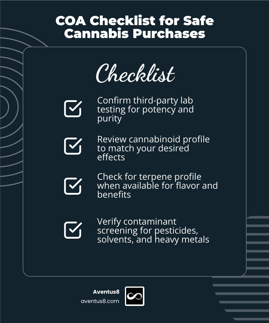Infographic: COA checklist for flower carts and edibles infographic Infographic: COA checklist for flower carts and edibles infographic