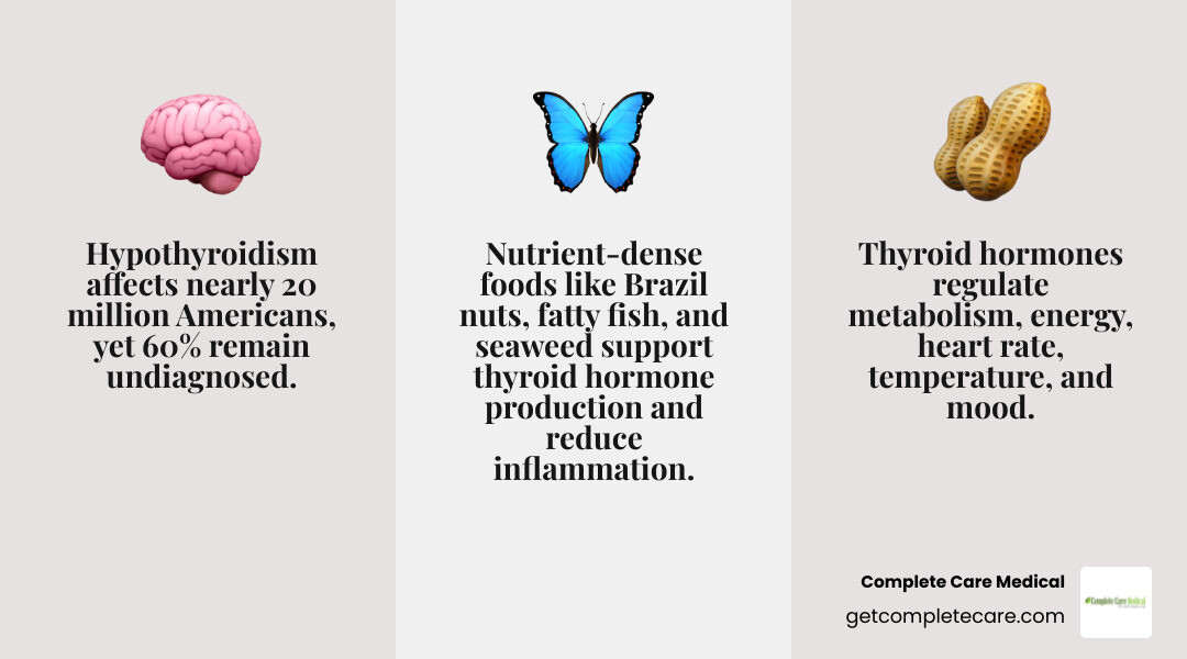 Key nutrients and best foods to eat with hypothyroidism infographic infographic