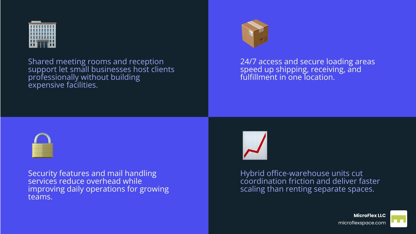 Infographic on flexible workspace growth and hybrid usage infographic Infographic on flexible workspace growth and hybrid usage infographic