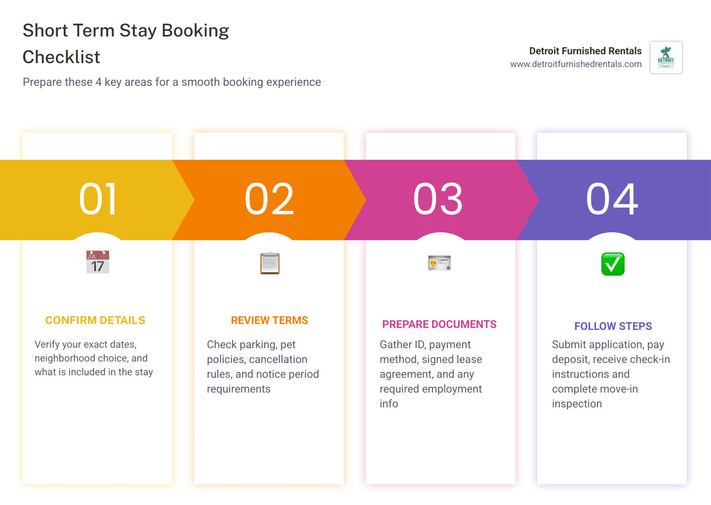 booking checklist for short term stays infographic