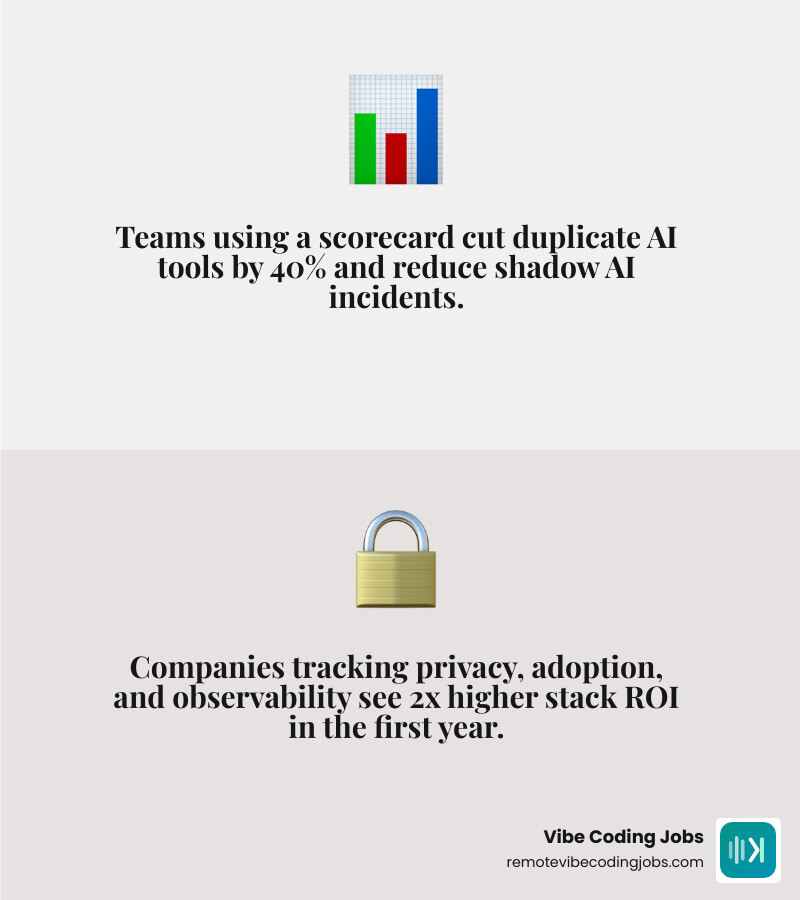 Infographic comparing open-source vs proprietary ai stack criteria infographic