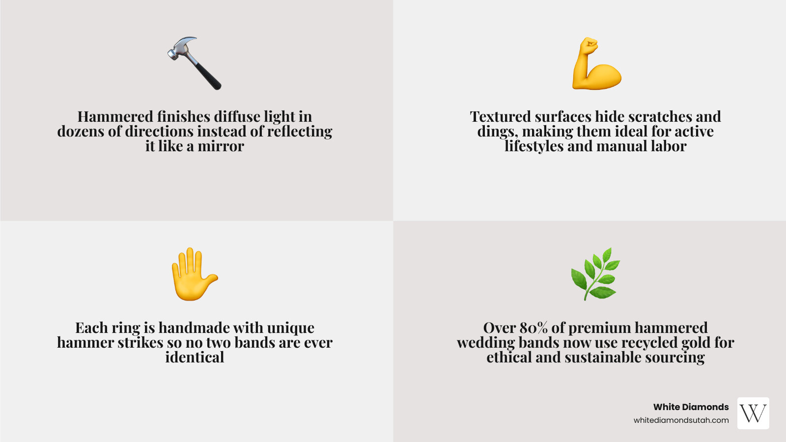 Infographic showing the price vs durability of different wedding band metals infographic