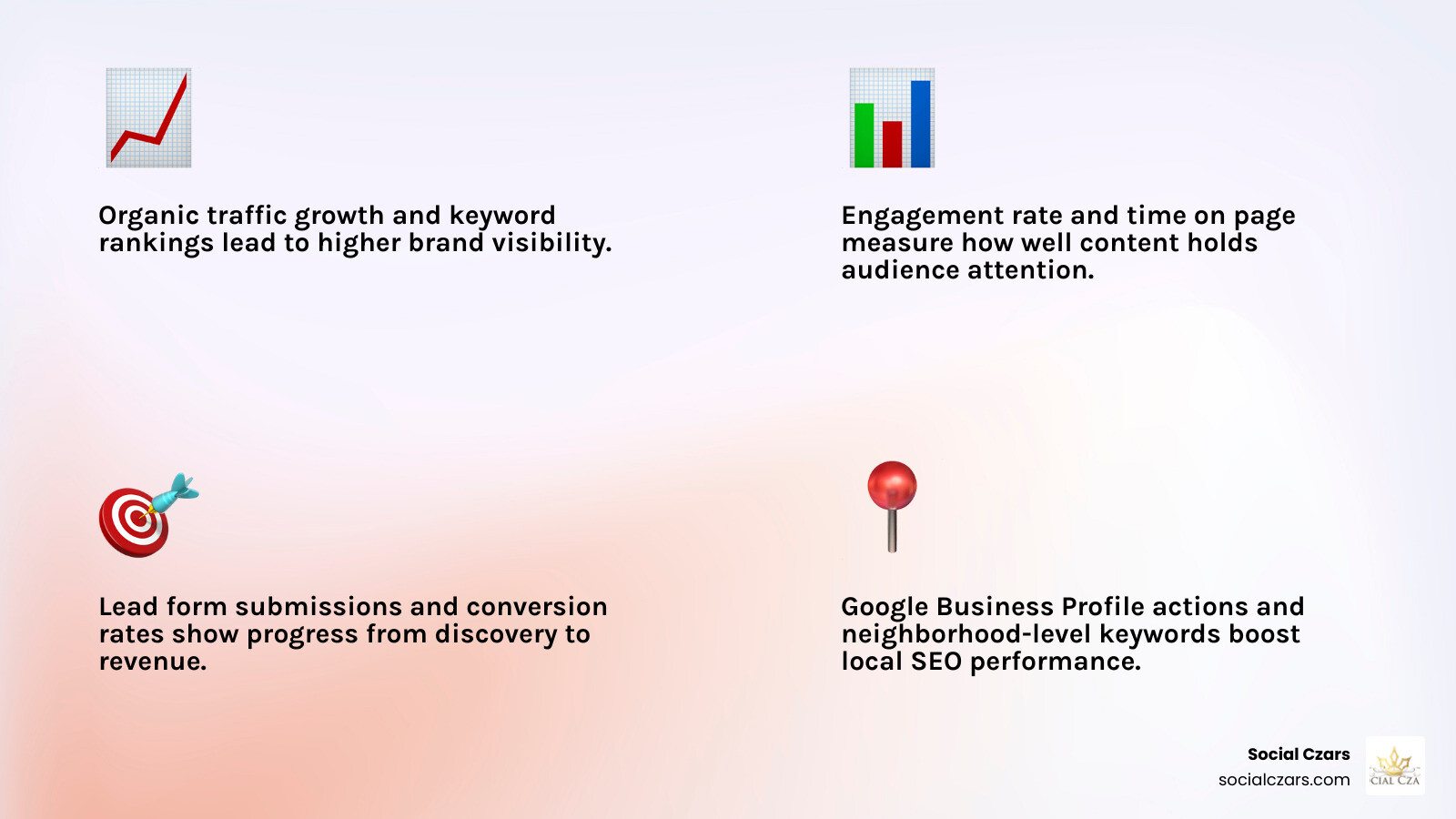 Miami content marketing KPI infographic infographic Miami content marketing KPI infographic infographic