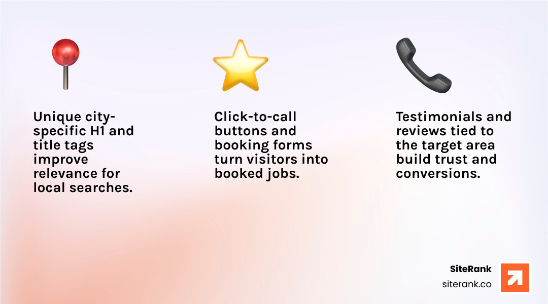 checklist of service area page elements infographic checklist of service area page elements infographic