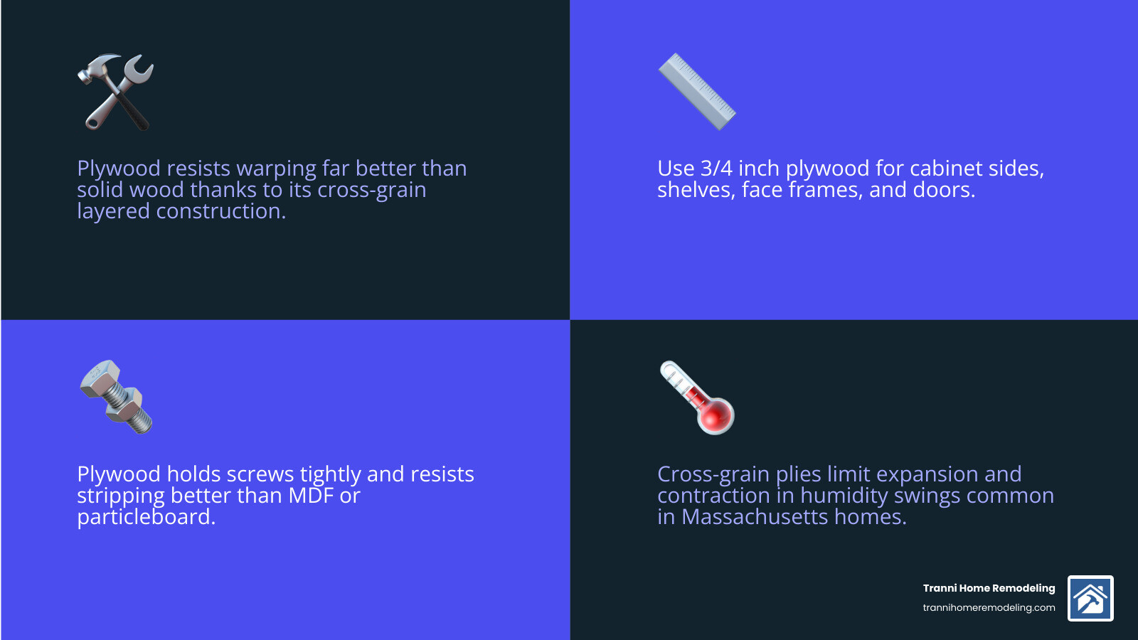 Plywood types, grades, thicknesses, and best uses for cabinet construction infographic infographic Plywood types, grades, thicknesses, and best uses for cabinet construction infographic infographic